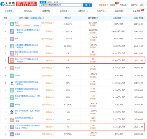小米投资几何伙伴 自动驾驶领域的战略新布局