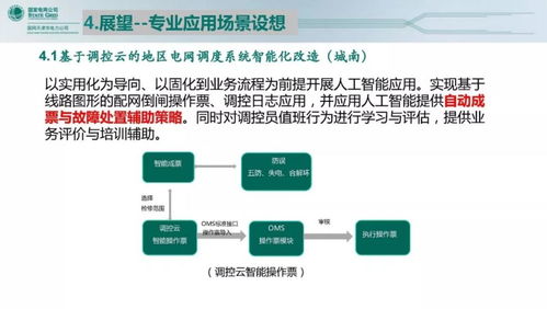 基于调控云的人工智能应用实践与软件开发展望